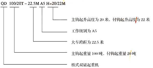 未標(biāo)題-1